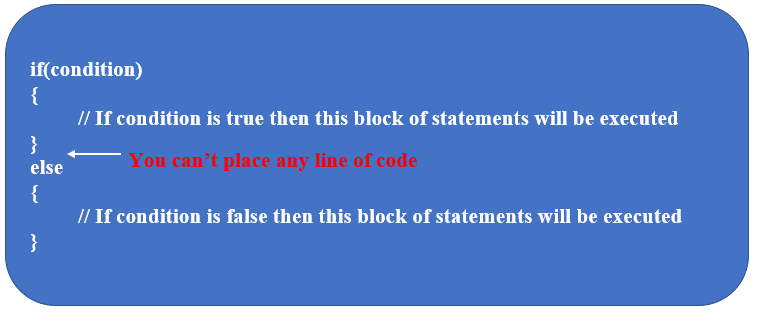 basic java if statements