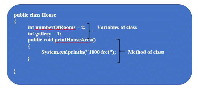 class and object in Java