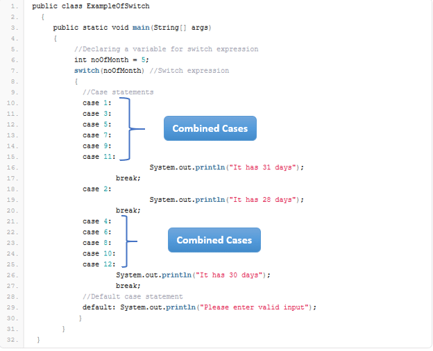 java switch default