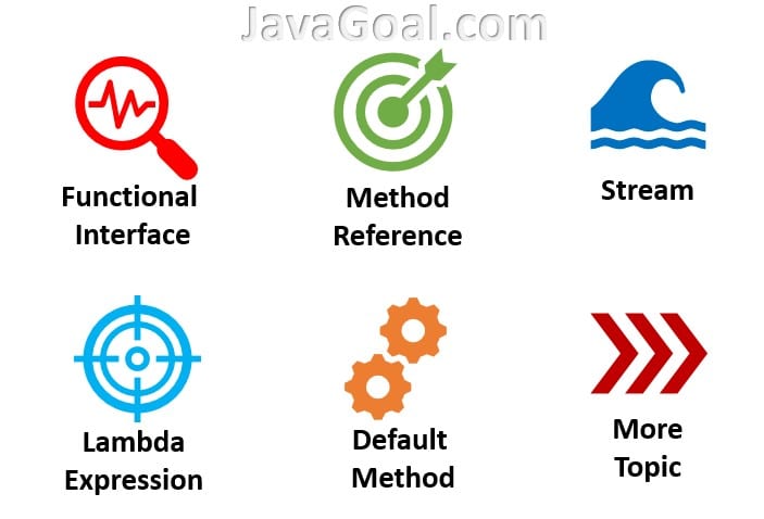 Java 8 tutorial and Complete features of Java 8 - JavaGoal