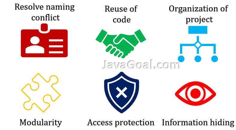 advantages of packages in java