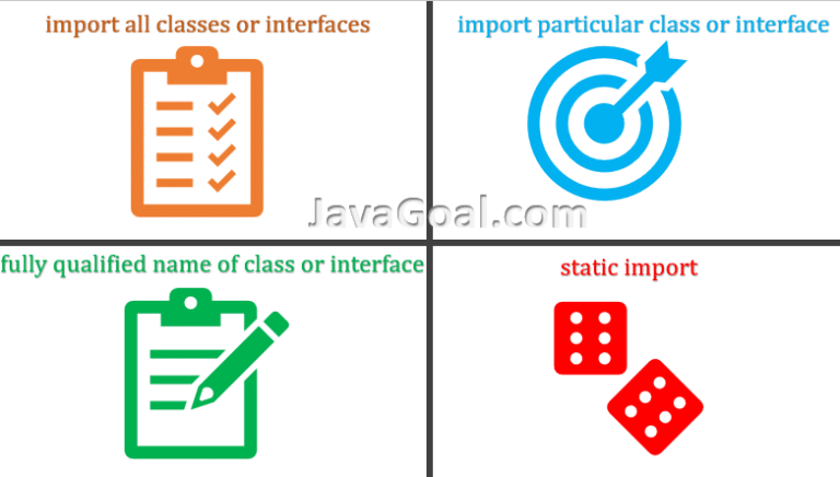 import list package in java