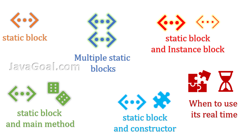 static block in java