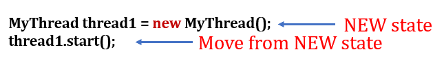 NEW state of thread