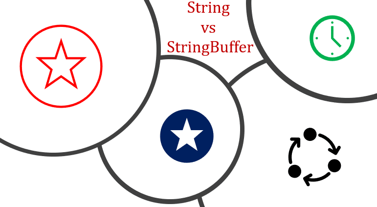 difference between string and stringbuffer
