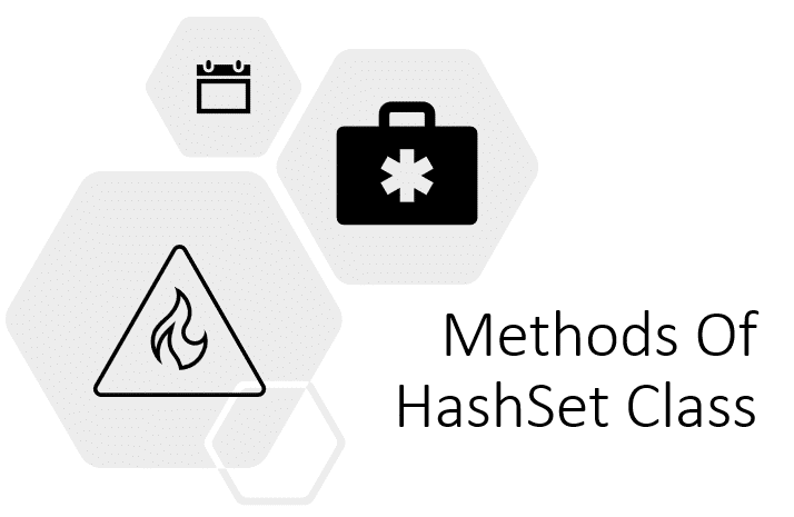 HashSet Methods In Java With Example